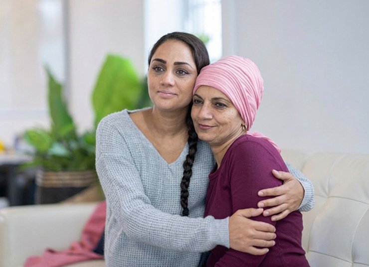Essential Steps for Cancer Patient Well-Being